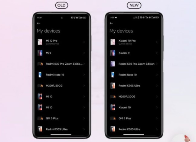 Xiaomi перейменовує всі свої смартфони
